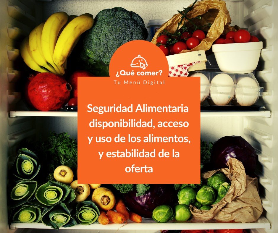 ¿Sabes qué es la Seguridad Alimentaria?