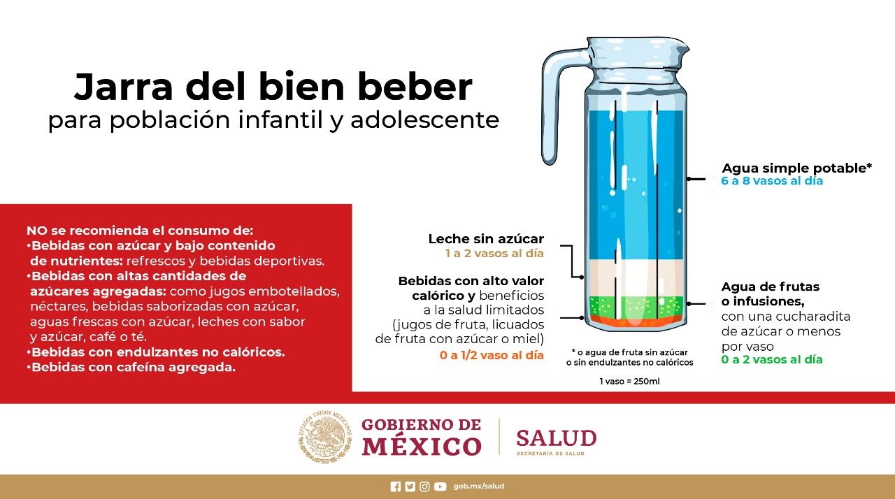 La jarra del buen beber